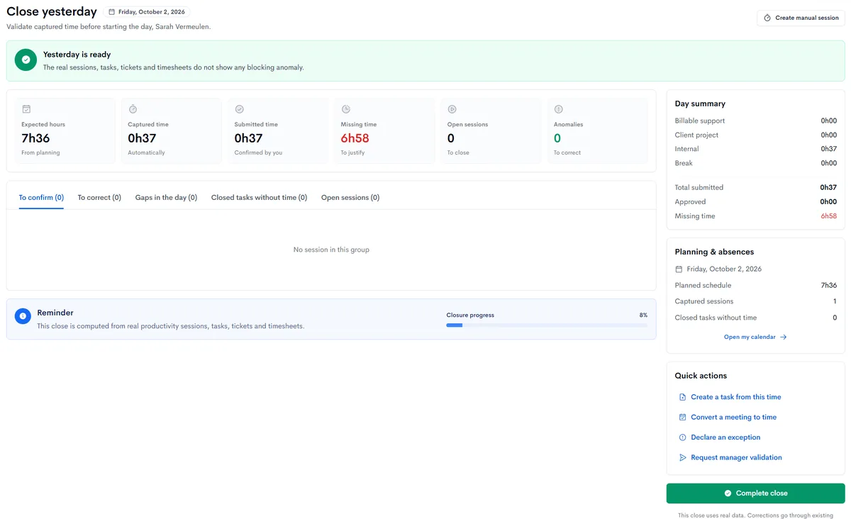 Yesterday’s close in Neoo: planned hours, captured time, confirmed time, missing time, open sessions and anomalies, day summary and quick actions.